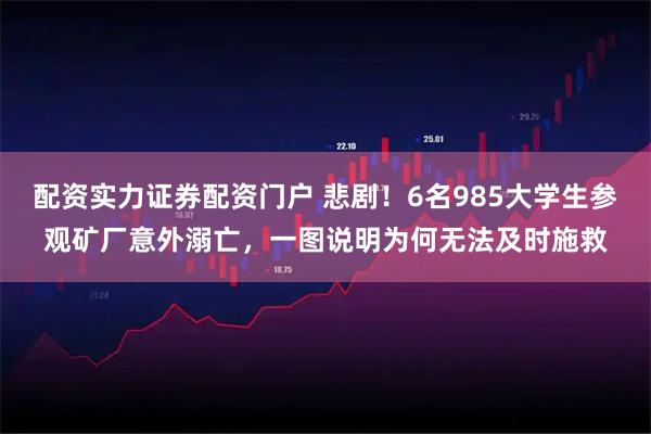 配资实力证券配资门户 悲剧！6名985大学生参观矿厂意外溺亡，一图说明为何无法及时施救